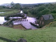 Bottoms Gauge Basin